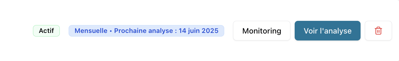 Tableau de bord d'analyse